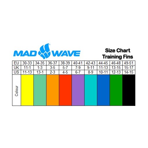 Palmes courte Mad Wave