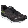 Sketchers Go Run Razor Excess 2