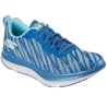 Sketchers Go Run Razor Excess 2