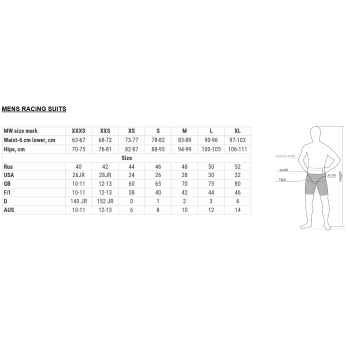 Mad Wave Forceshell jammer