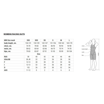 Mad Wave Carbshell close back