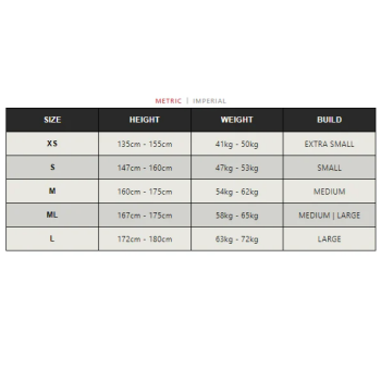 Huub CORE swimskin femme